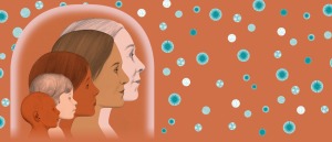 Conceptual illustration of people from infancy to old age under a bell jar surrounded by microbes.